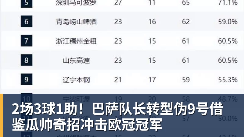 郑钦文、袁悦遭遇宿敌，中国男子选手首轮面临严峻考验 - mk体育(MkSports)-官方网站