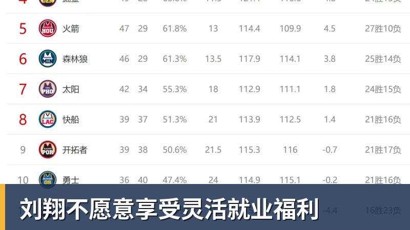 若昂佩德罗本场数据：传射建功，5射2正，2关键传球，1次失良机 - mk体育(MkSports)-官方网站